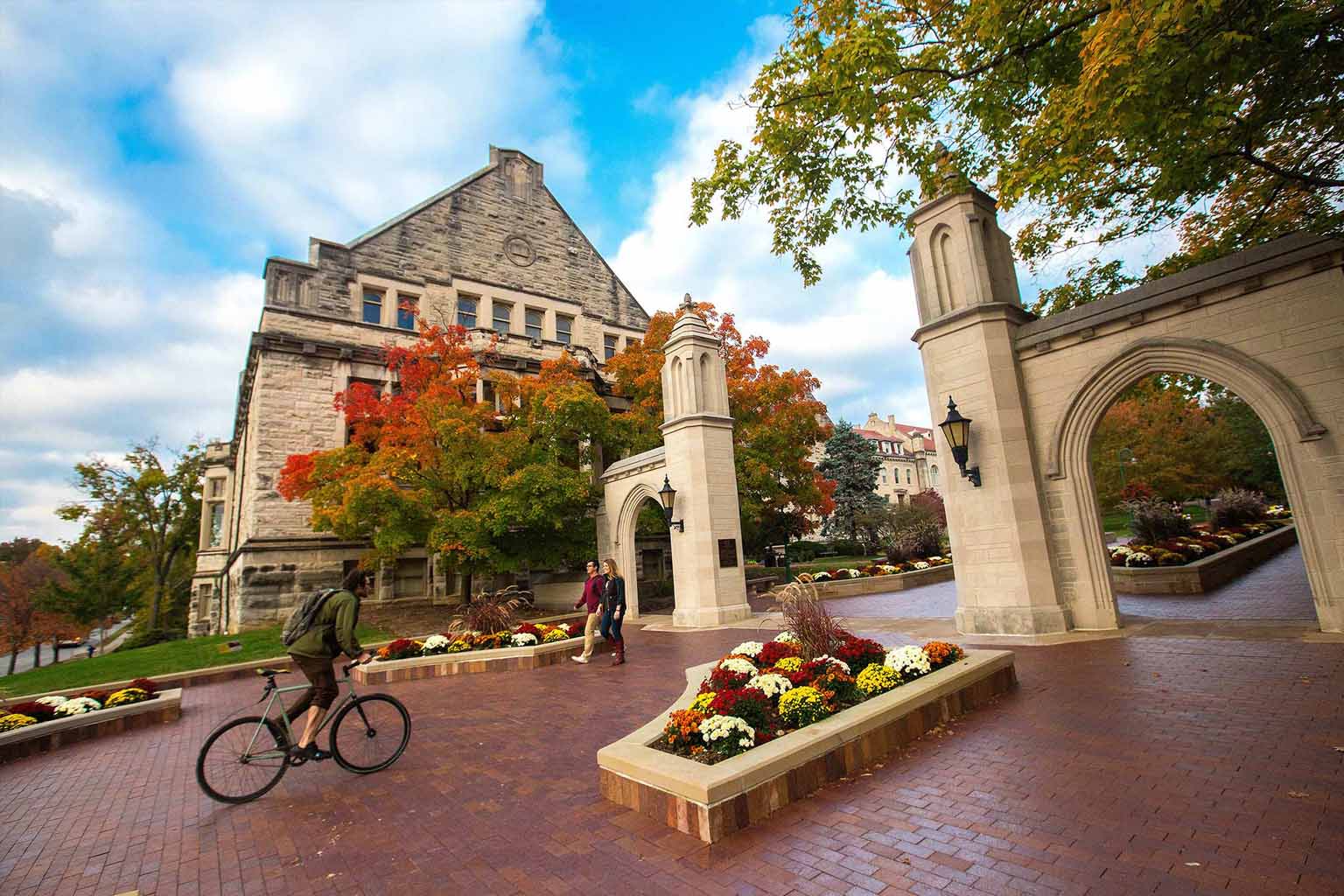 Sample Gates